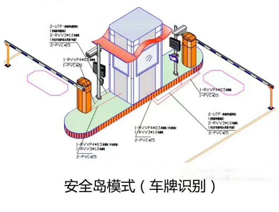 无锡锡山区双通道带岗亭车牌识别